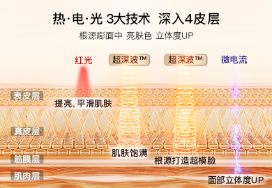 雅萌YA-MAN官方网站