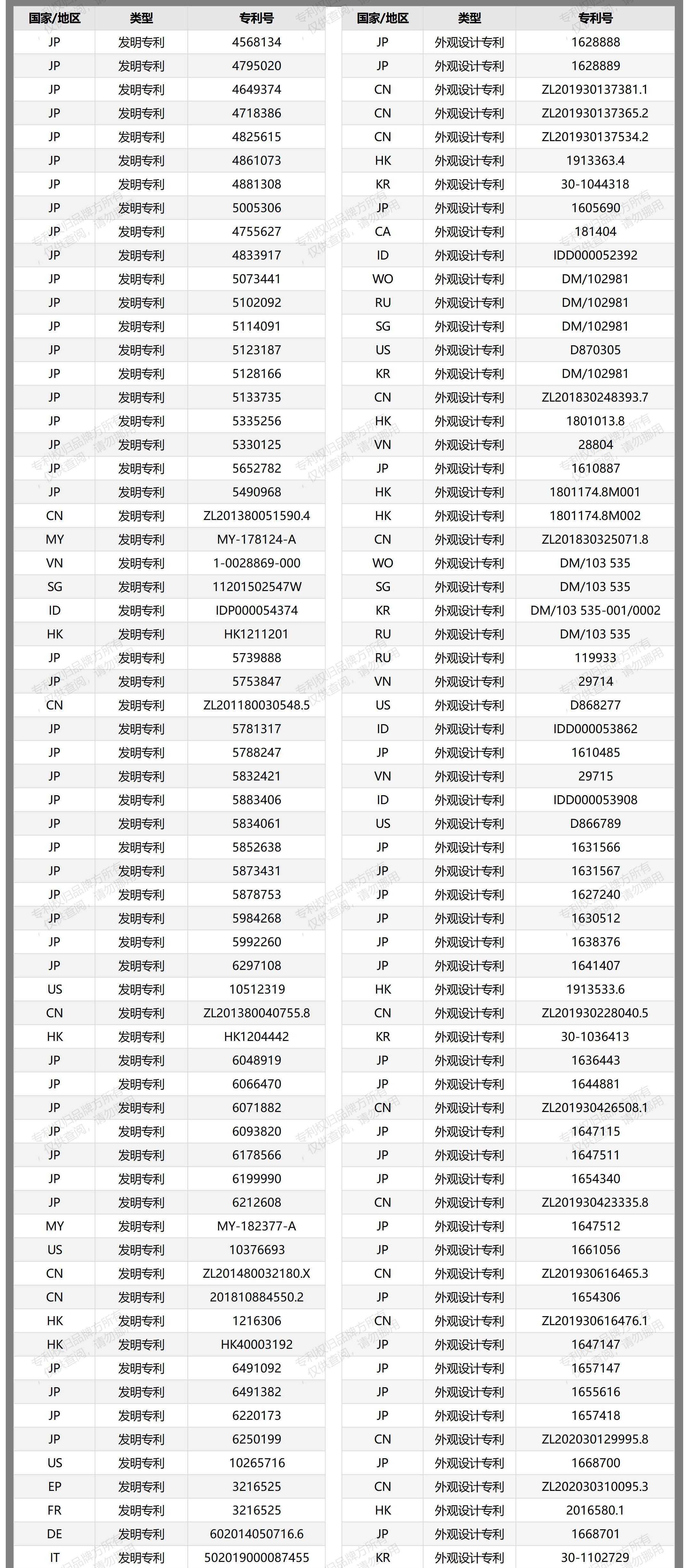 雅萌专利202501-1.jpg
